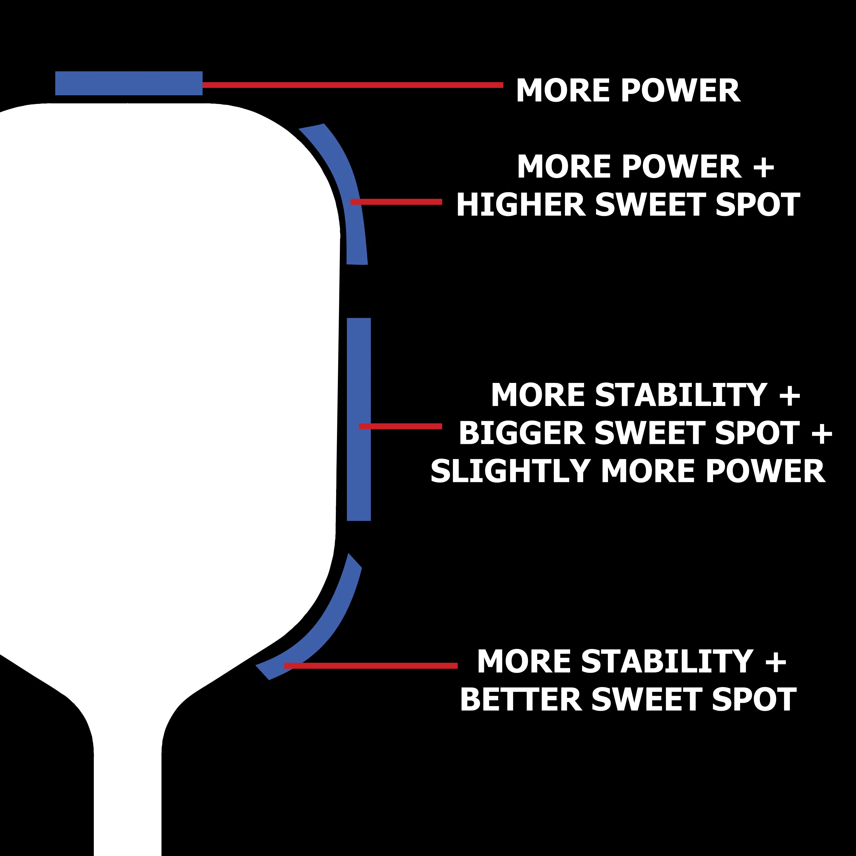 Silicone Tape - 60 inch roll - Image 4
